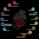 Reloj Inteligente Smartwatch Sumergible 24 Deportes Ip68 Gps 3