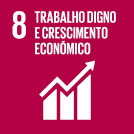 Cuadrado rojo con un gráfico blanco ascendente y el texto "8 Trabalho Digno e Crescimento Econômico", que simboliza el Objetivo de Desarrollo Sostenible 8 de las Naciones Unidas, centrado en el trabajo digno y el crecimiento económico en las industrias que utilizan Equipos Industriales.